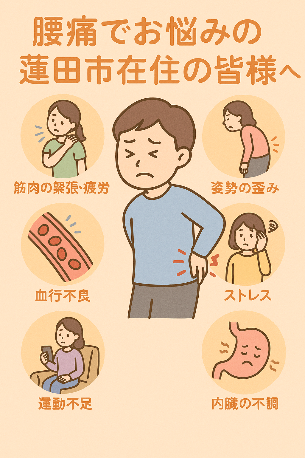 蓮田市の腰痛解消